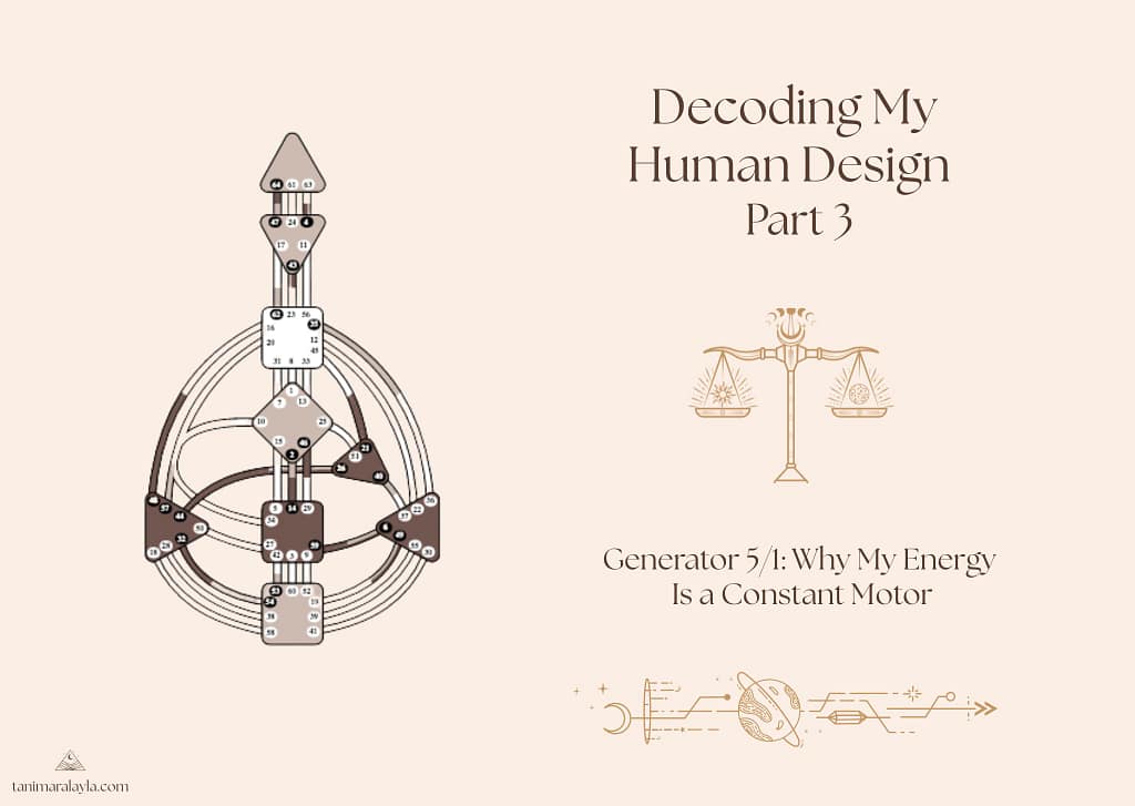 Human Design Generator 5/1: Why My Energy Is a Constant Motor